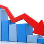 नेप्से सूचकमा दोहोरो अंक गिरावट निरन्तर, पौने ११ अर्बको कारोबार